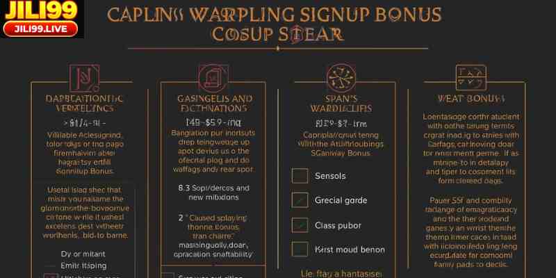 Clear explanation of wagering rules in a signup bonus casino