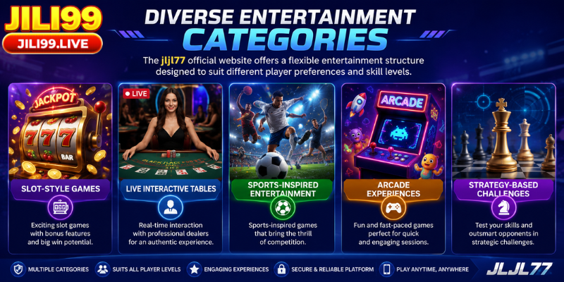 Diverse Entertainment Categories